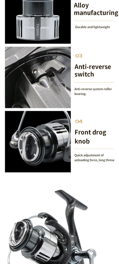 Rooblinos TV Ultralight Spinning Fishing Reel: For Surfcasting And Jigging