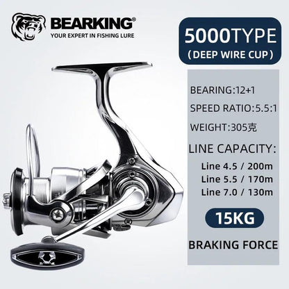 Bearking LT Series All-Metal Spinning Reel 5.5:1 Gear - Nex Fisher Hub