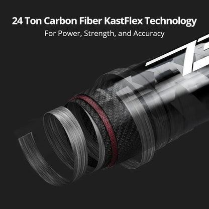 24 Ton Carbon Fiber KastFlex Technology for KastKing Brutus Carbon Spinning Rod