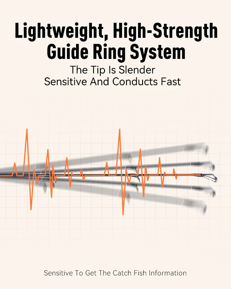 LEYDUN Rang's SJ Slow Jigging Rods: 1.85m High Carbon Saltwater Boat Casting