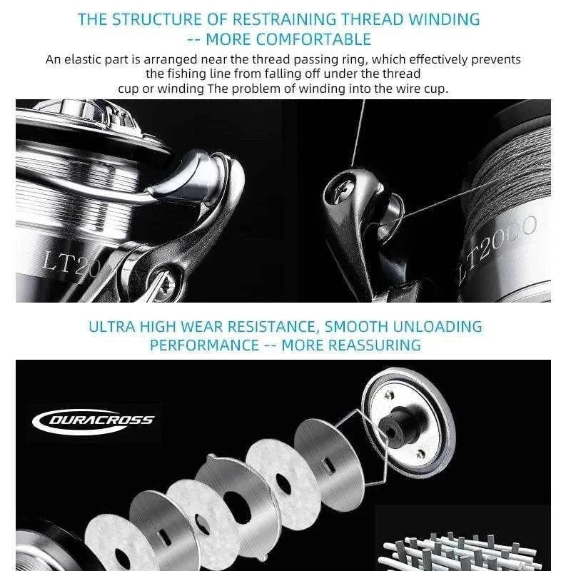 Spinning Reel Bearking LT Series All-Metal 5.5:1 Gear – Nex Fisher Hub