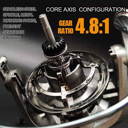 Rooblinos NGK Long Shot Jigging Spinning Reel: 55lb Max Drag for Big Game Saltwater And Freshwater Fishing