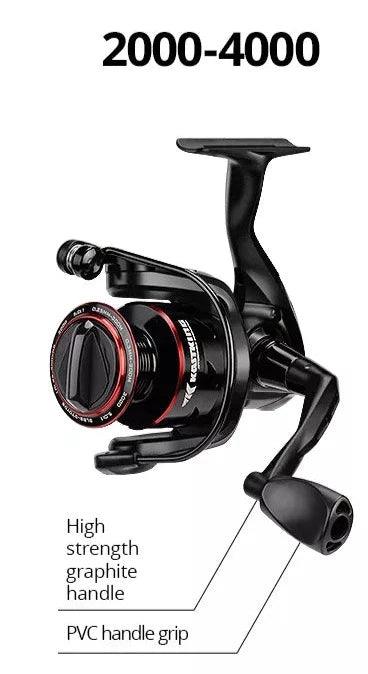 KastKing Brutus 3000 SpinningNex Fisher Hub