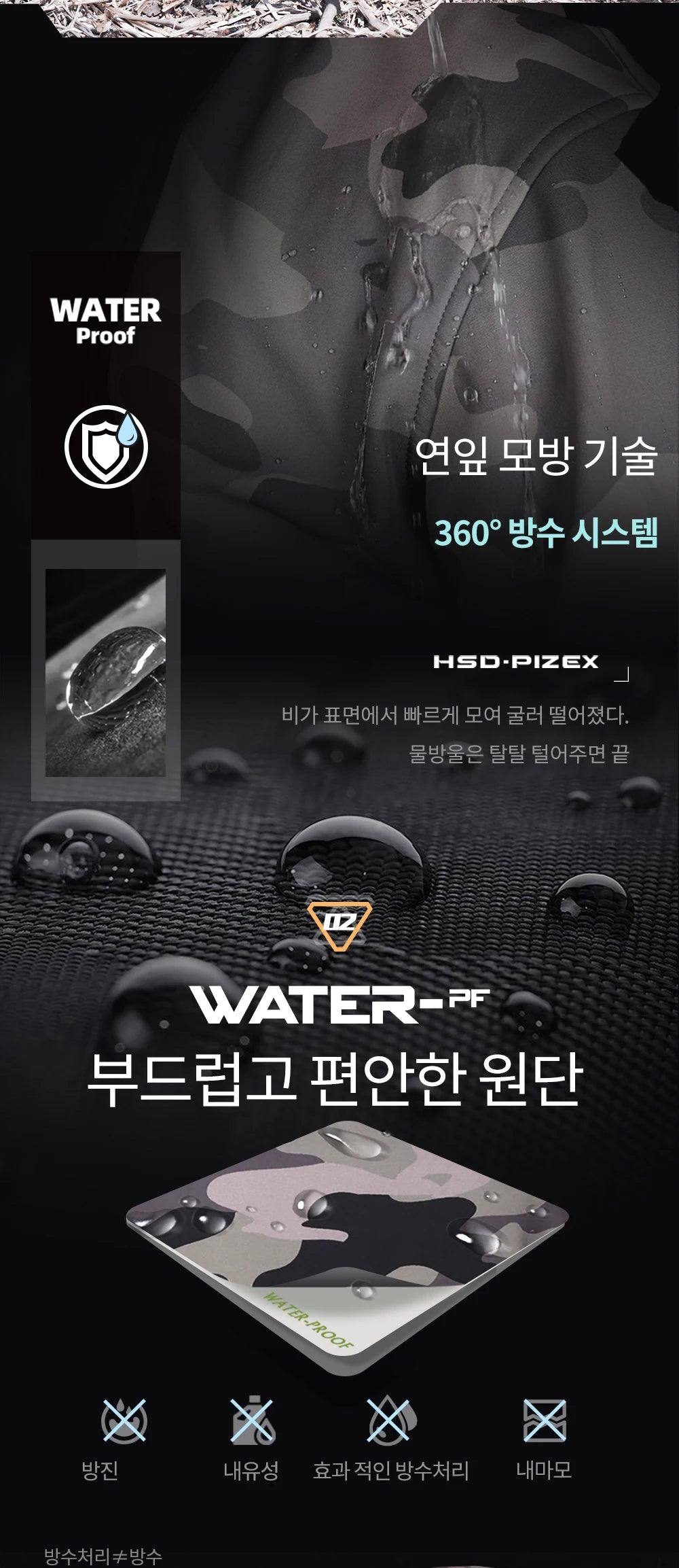 Product advertisement with water-resistant feature and various text on a dark background