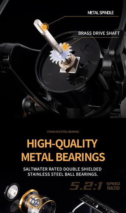 Rooblinos HM NEW Spinning Reel: 10KG Max Drag, High Speed for All Water Types