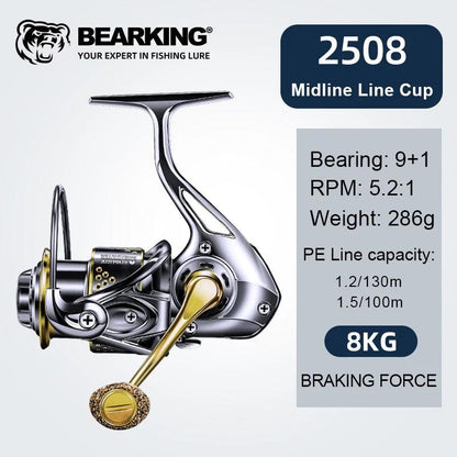 Bearking Alpha All Metal Spinning Reel 2508 with 5.2:1 gear ratio and 8KG drag force, ideal for freshwater fishing.