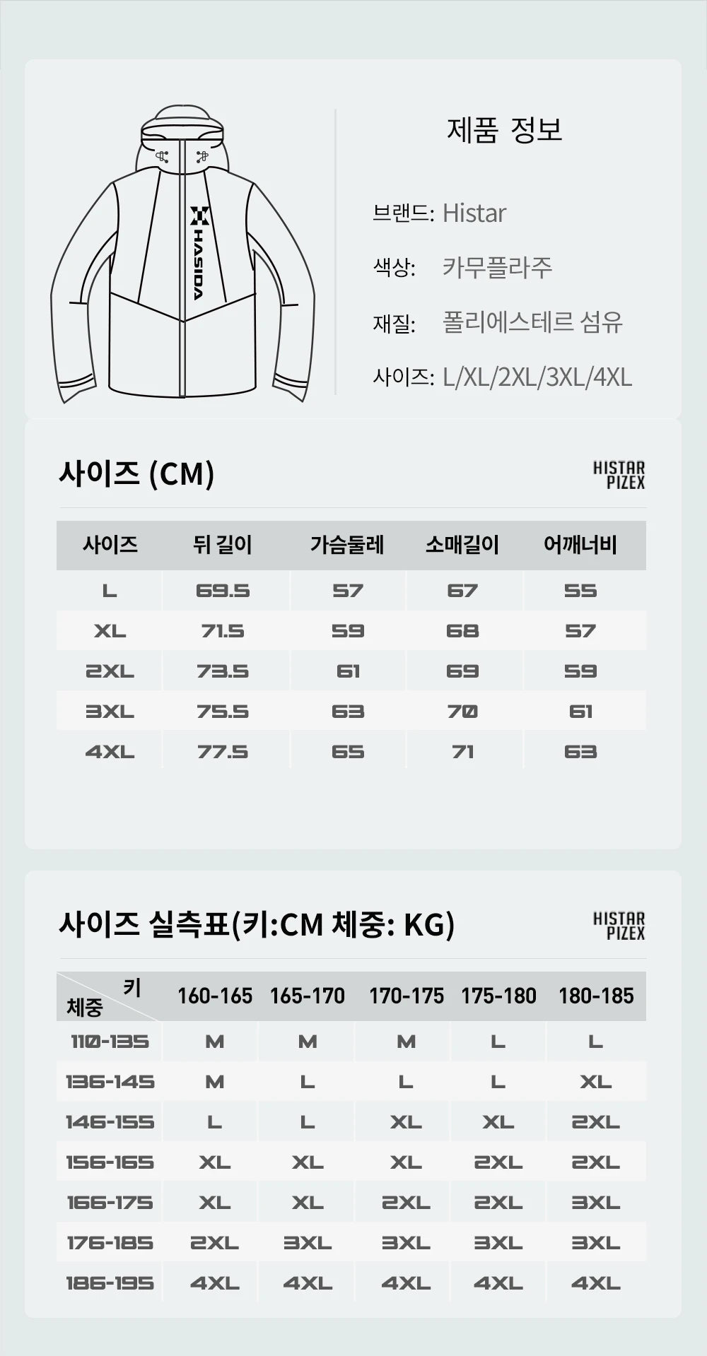 Product information card for a jacket with size chart and brand details.