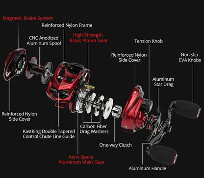 KastKing Spartacus II Baitcasting Reel (7.2:1) - Nex Fisher Hub