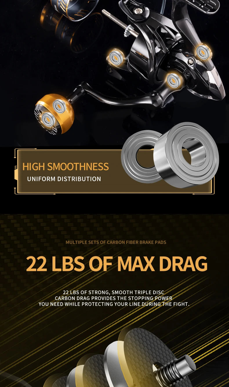 Rooblinos HM NEW Spinning Reel: 10KG Max Drag, High Speed for All Water Types