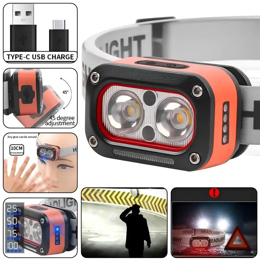 LINNHUE LED Headlamp: Rechargeable, Motion Sensor, and 45° Adjustable Work Light