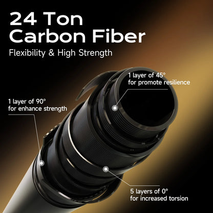 HANDING Pioneer Trout Rod and Ajing Fishing Rods Fast Action UL/L Power 24 Ton Carbon Fibers TS Ceramic Guide