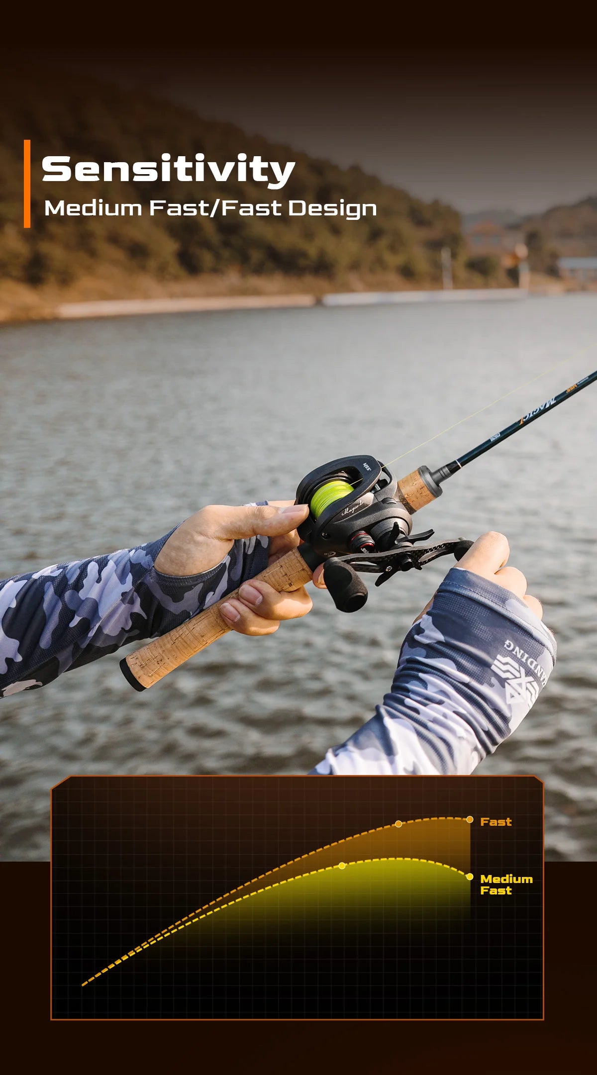 HANDING Magic L Micro BFS Fishing Rod 78g Carbon Fishing Rod Lure Weight 1-8g FUJI® O+A Guide Rings UL/L Casting Rod - Nex Fisher Hub