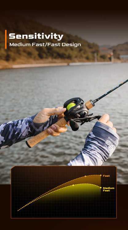 HANDING Magic L Micro BFS Fishing Rod 78g Carbon Fishing Rod Lure Weight 1-8g FUJI® O+A Guide Rings UL/L Casting Rod - Nex Fisher Hub