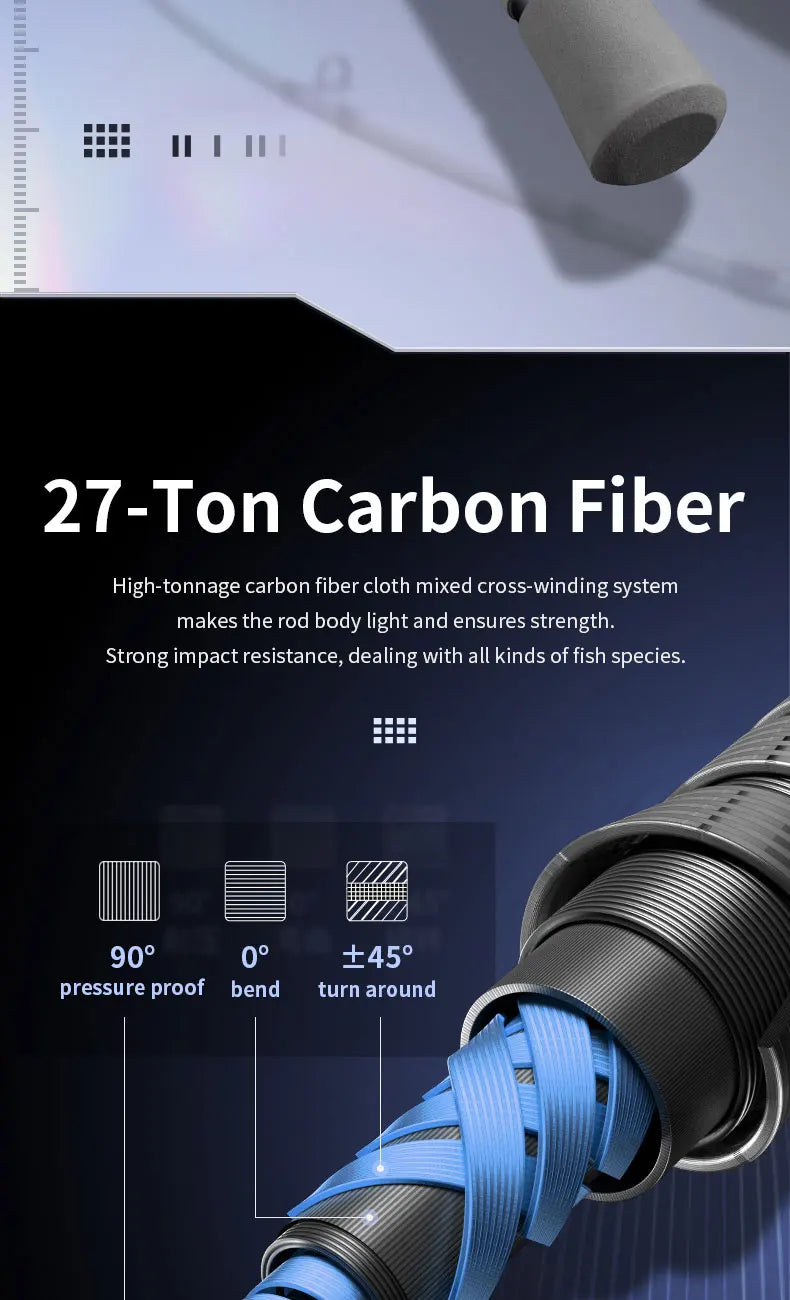 ROOBLINOS RAPTOR II Boat Fishing Rod: 1.8m (70.8 inches / 5.9 feet) Saltwater Casting/Spinning Trolling Rod