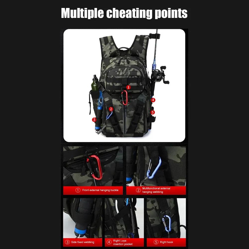 Rilibegan Fishing Backpack with multiple storage points and tactical design.