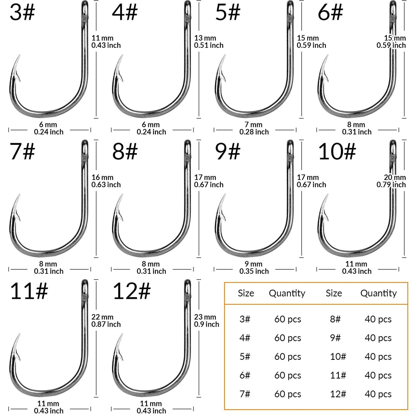 THKFISH 500-Piece Barbed Hook Set