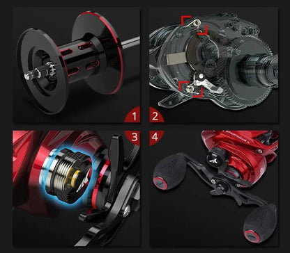 KastKing Spartacus II Baitcasting Reel features and components.