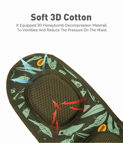 KINGDOM Multifunctional Fishing Tackle Bag Waist : 3-Layer Utility Storage - Nex Fisher Hub