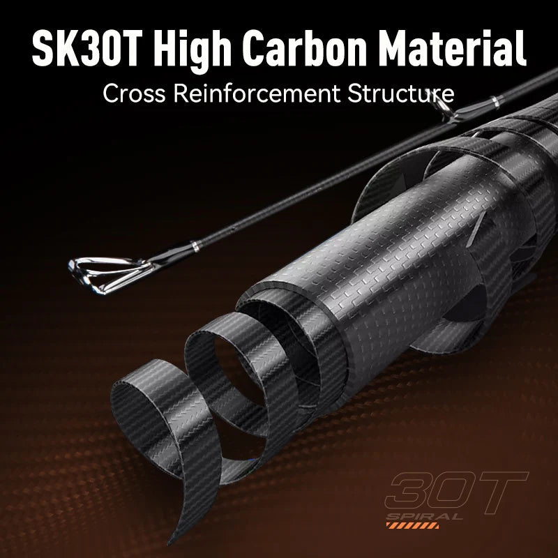 LEYDUN Rang's SJ Slow Jigging Rods: 1.85m High Carbon Saltwater Boat Casting