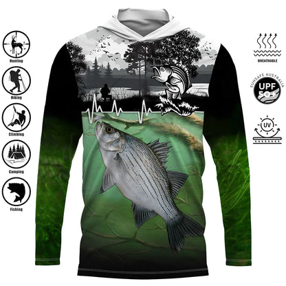 Pelagic Pro Series Men Fishing Hooded Shirt - UPF 50+ Sun Protection