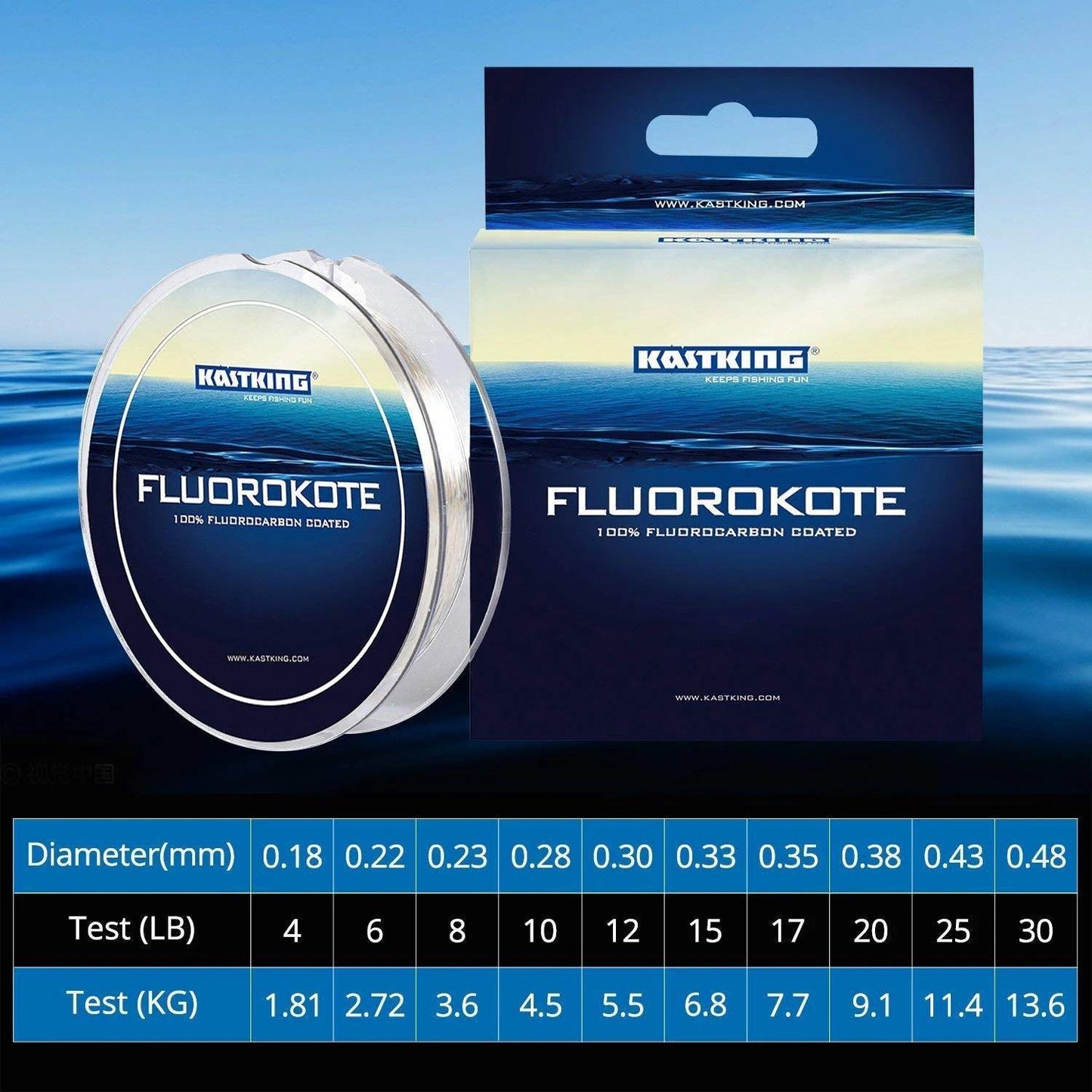 KastKing FluoroKote Fluorocarbon Coating Monofilament Fishing Line