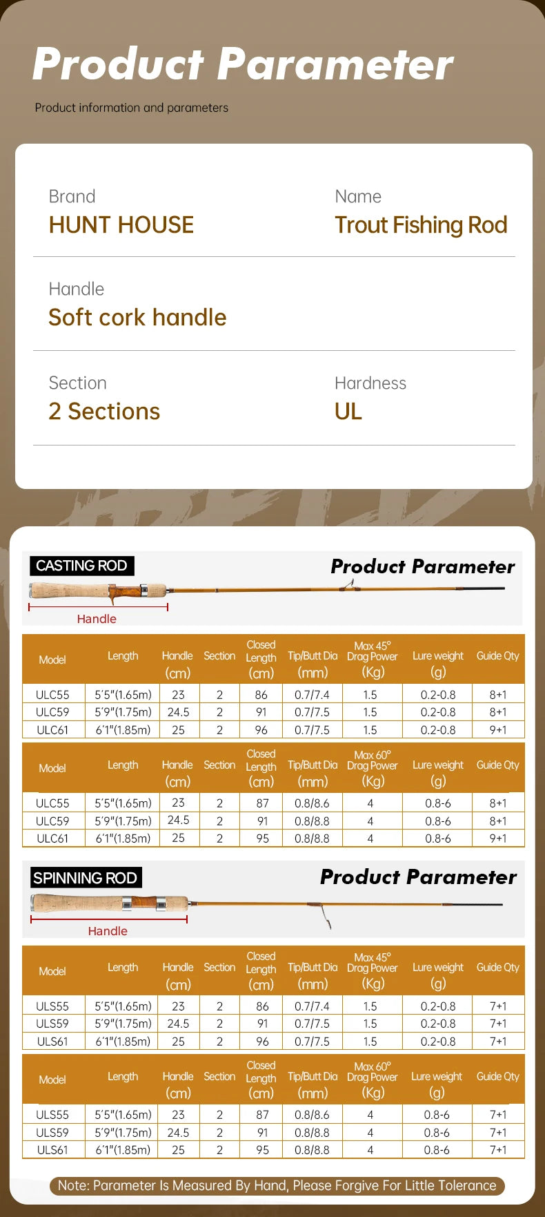 Hunthouse UL Trout Fishing Rod Spinning Casting Ultra Light Lure 2 Sections