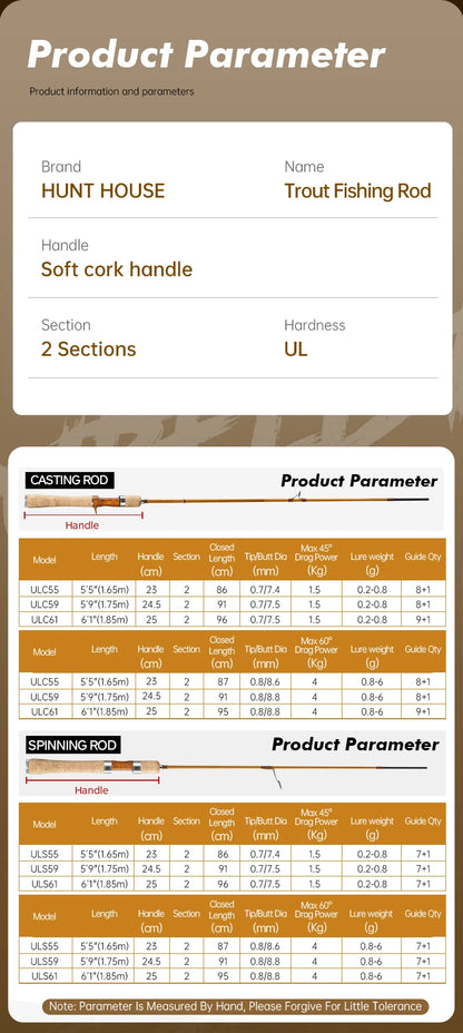 Hunthouse UL Trout Fishing Rod Spinning Casting Ultra Light Lure 2 Sections