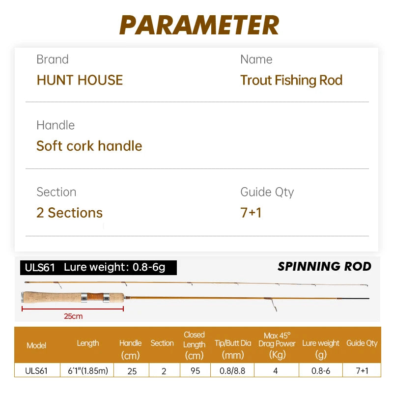 Hunthouse UL Trout Fishing Rod Spinning Casting Ultra Light Lure 2 Sections - Nex Fisher Hub