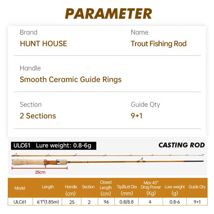 Hunthouse UL Trout Fishing Rod Spinning Casting Ultra Light Lure 2 Sections