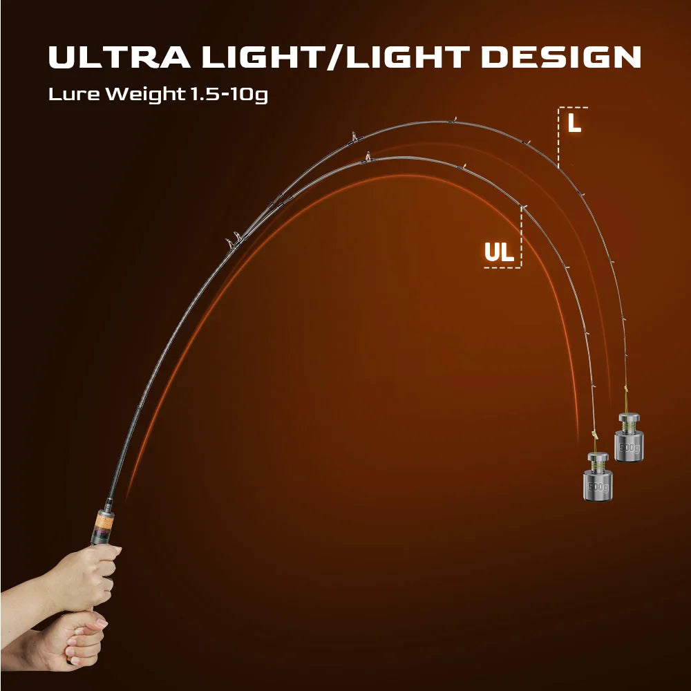 HANDING Magic L Micro BFS Fishing Rod 78g Carbon Fishing Rod Lure Weight 1-8g FUJI® O+A Guide Rings UL/L Casting Rod - Nex Fisher Hub