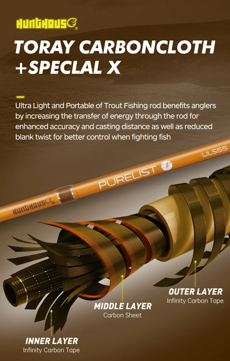 Hunthouse UL Trout Fishing Rod Spinning Casting Ultra Light Lure 2 Sections