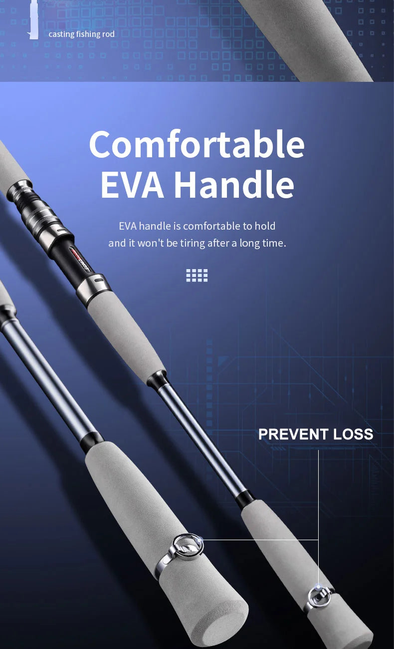 ROOBLINOS RAPTOR II Boat Fishing Rod: 1.8m (70.8 inches / 5.9 feet) Saltwater Casting/Spinning Trolling Rod