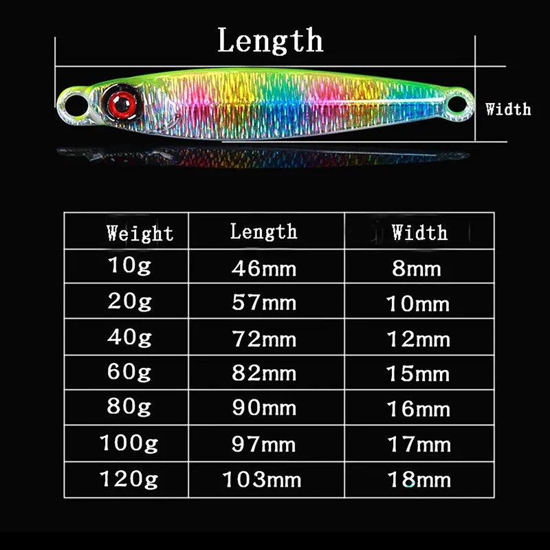 JETTING 3D Printed Tungsten Jigs - Nex Fisher Hub