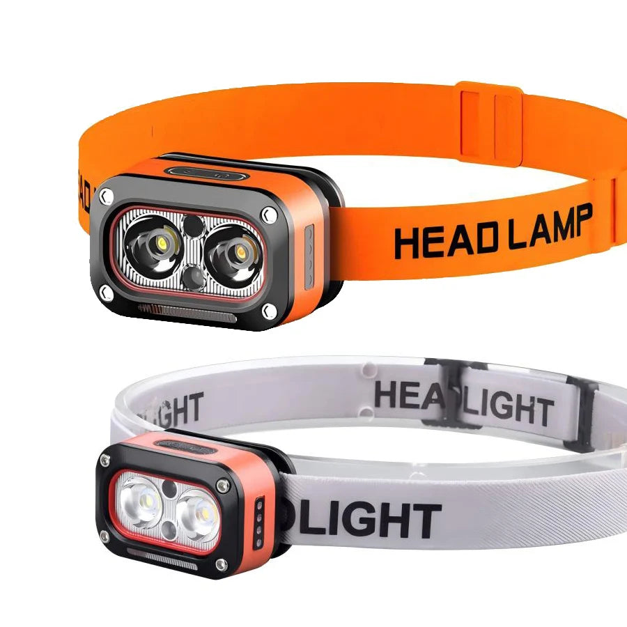 LINNHUE LED Headlamp: Rechargeable, Motion Sensor, and 45° Adjustable Work Light