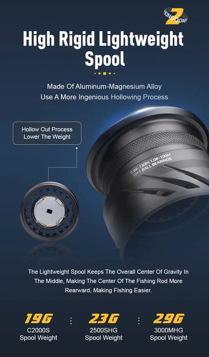 Kingdom Tegmen 5.2:1 6.2:1 143g Spinning Fishing Reels High Speed Gear Ratio Light Carbon Fiber Body Drag 10+1 Bearing Quantity Nex Fisher Hub