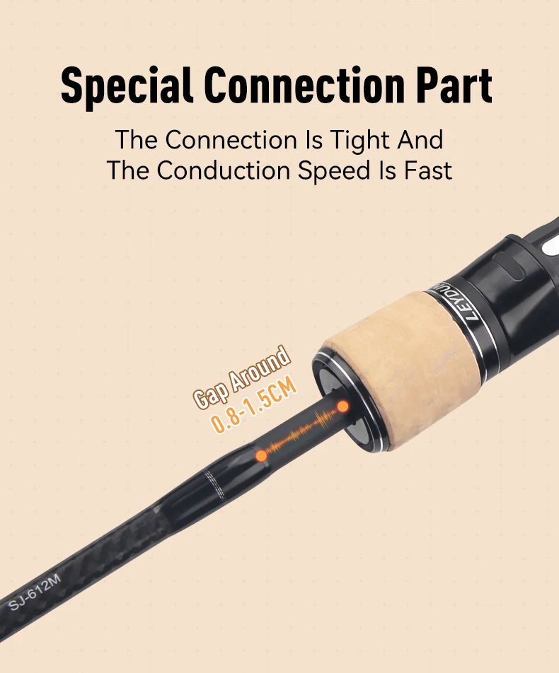 LEYDUN Rang's SJ Slow Jigging Rods: 1.85m High Carbon Saltwater Boat Casting