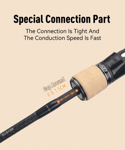 LEYDUN Rang's SJ Slow Jigging Rods: 1.85m High Carbon Saltwater Boat Casting