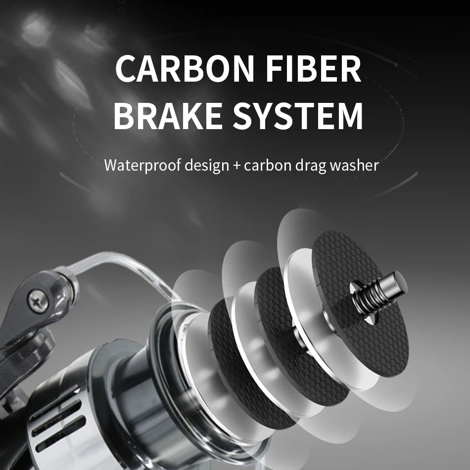 Rooblinos TV Ultralight Spinning Fishing Reel: For Surfcasting And Jigging