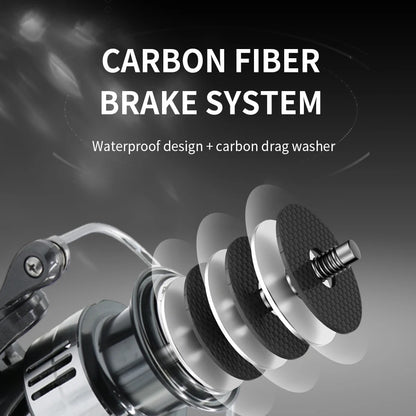 Rooblinos TV Ultralight Spinning Fishing Reel: For Surfcasting And Jigging