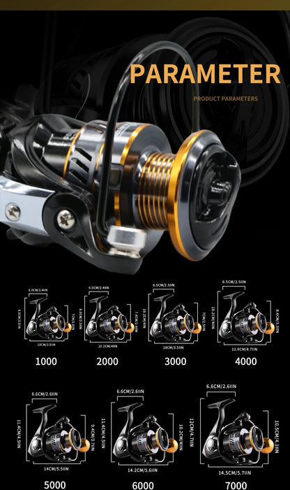 Rooblinos HM NEW Spinning Reel: 10KG Max Drag, High Speed for All Water Types