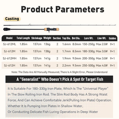 LEYDUN Rang's SJ Slow Jigging Rods: 1.85m High Carbon Saltwater Boat Casting
