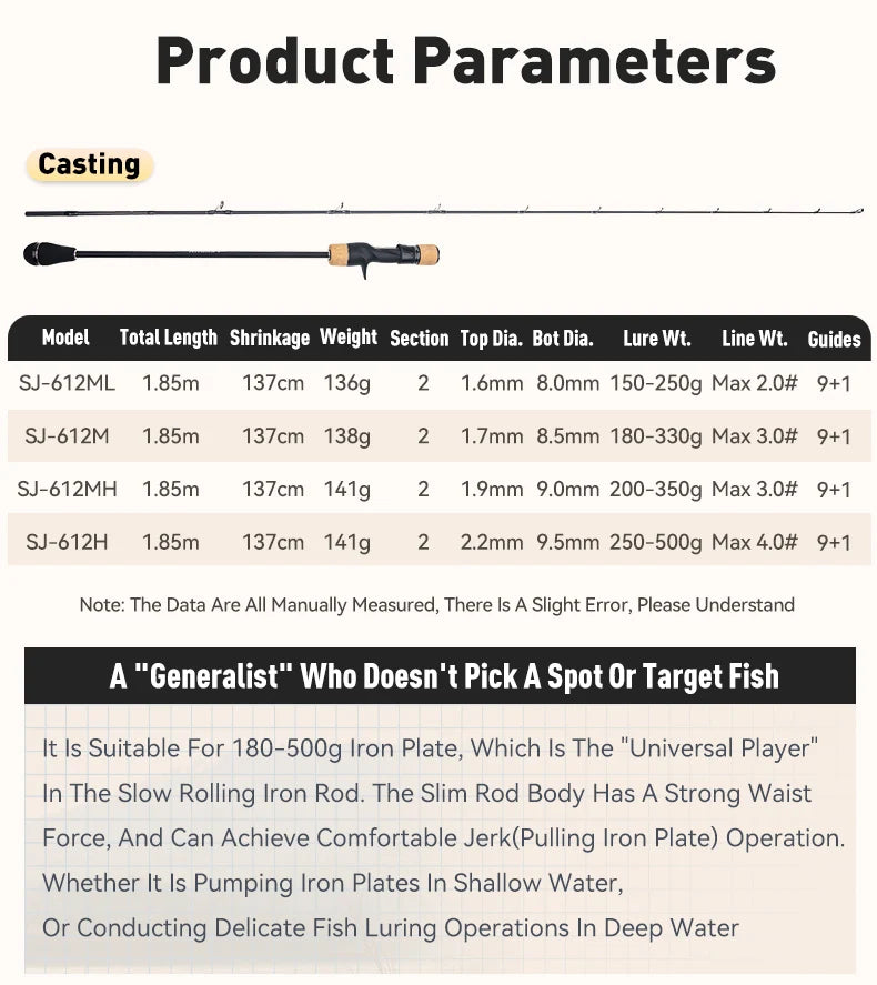 LEYDUN Rang's SJ Slow Jigging Rods: 1.85m High Carbon Saltwater Boat Casting