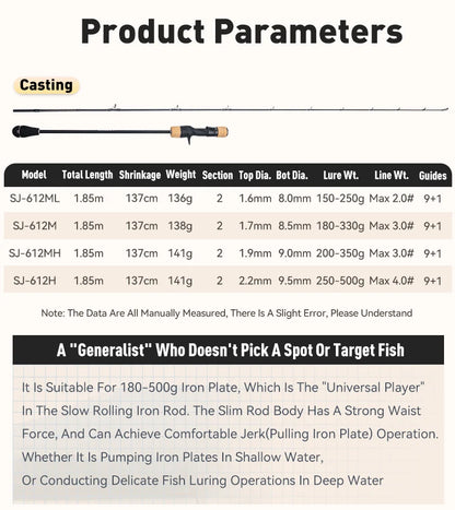 LEYDUN Rang's SJ Slow Jigging Rods: 1.85m High Carbon Saltwater Boat Casting