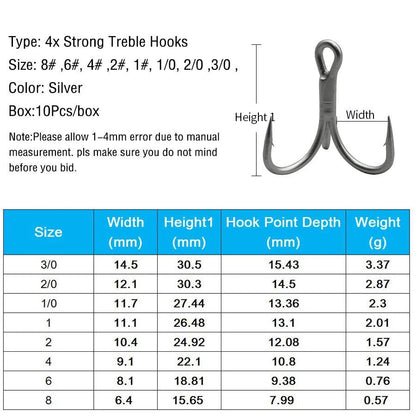 JIOUDAO CDN-Jioudao 4X Strong Treble Hooks