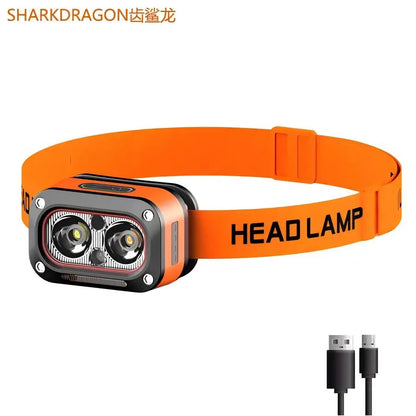 LINNHUE LED Headlamp: Rechargeable, Motion Sensor, and 45° Adjustable Work Light