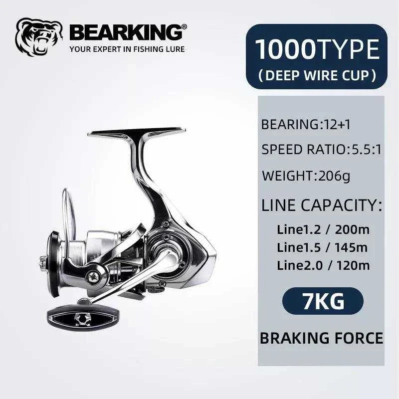 bearking fishing reel Hephaestus Gapless Spinning BEARKING micro HD 1000