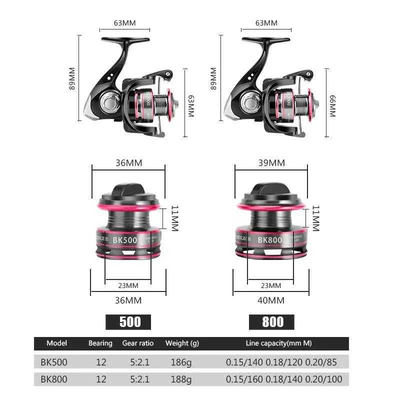 Huidiao Saltwater Spinning Reel 500-800 - 8KG Max Drag Huidiao Saltwater Spinning Reel 500-800 - 8KG Max Drag