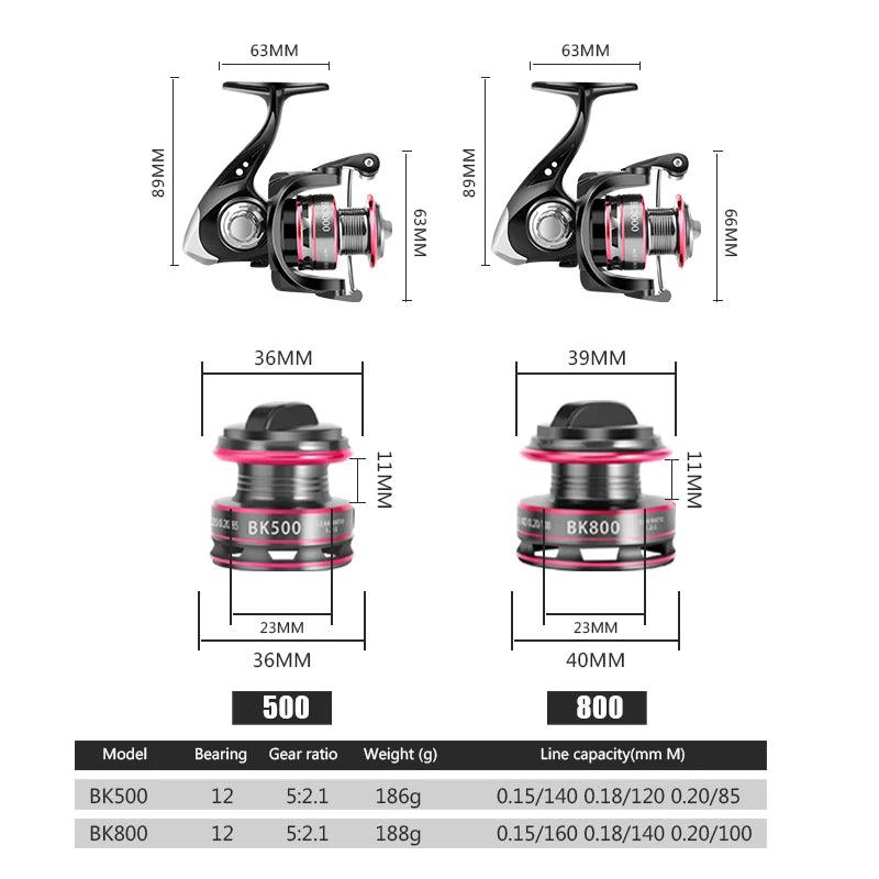 Huidiao 500-800 Spinning Reel - 8KG Max Drag - Nex Fisher Hub