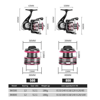 Huidiao 500-800 Spinning Reel - 8KG Max Drag - Nex Fisher Hub