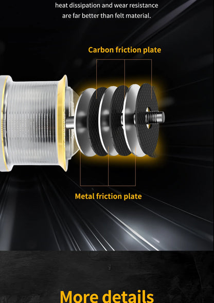 Rooblinos NGK Long Shot Jigging Spinning Reel: 55lb Max Drag for Big Game Saltwater And Freshwater Fishing